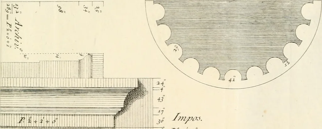 An illustration from Delle antichità di Rimino libri due, 1741, leaf 68