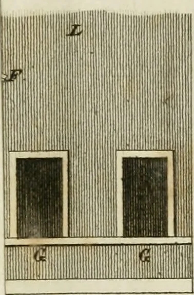 An illustration from Delle case di citta degli antichi Romani secondo la dottrina di Vitruvio, 1795, leaf 434