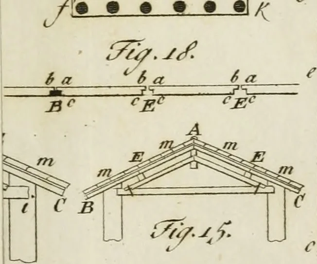 An illustration from Delle case di citta degli antichi Romani secondo la dottrina di Vitruvio, 1795, leaf 434