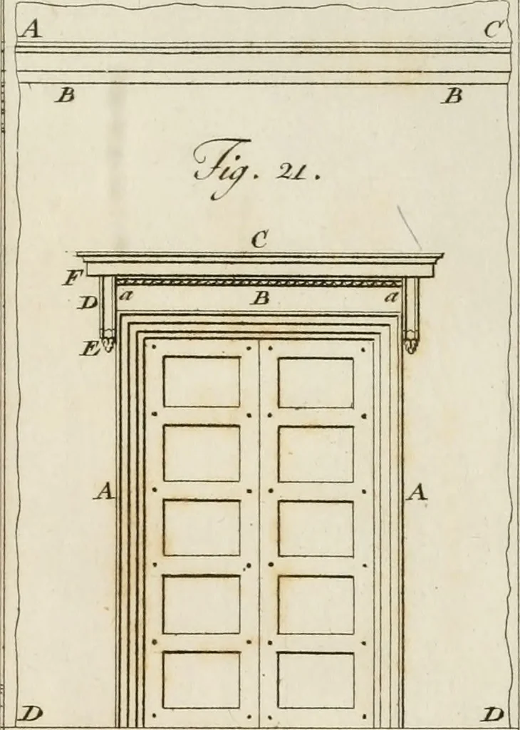 An illustration from Delle case di citta degli antichi Romani secondo la dottrina di Vitruvio, 1795, leaf 436