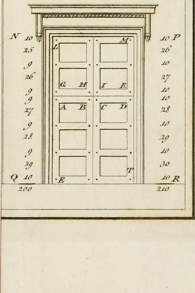 An illustration from Delle case di citta degli antichi Romani secondo la dottrina di Vitruvio, 1795, leaf 436