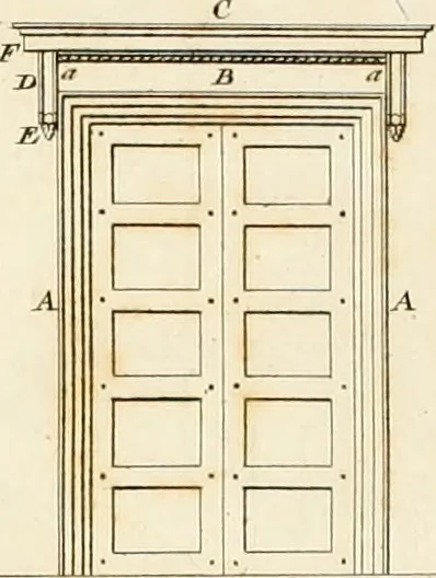 An illustration from Delle case di citta degli antichi Romani secondo la dottrina di Vitruvio, 1795, leaf 437
