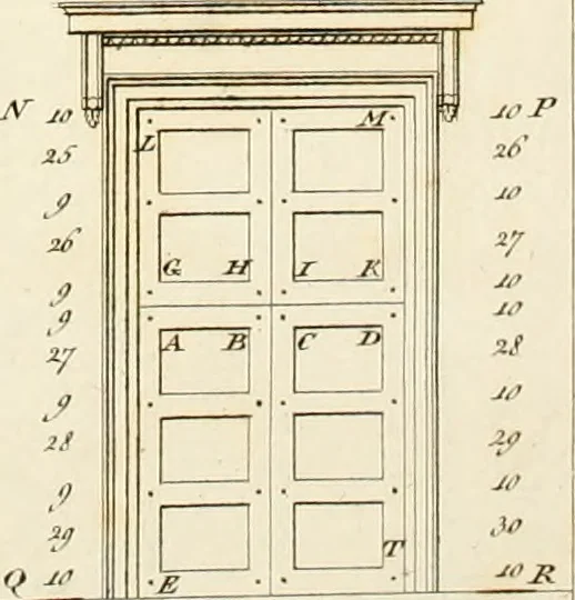 An illustration from Delle case di citta degli antichi Romani secondo la dottrina di Vitruvio, 1795, leaf 437