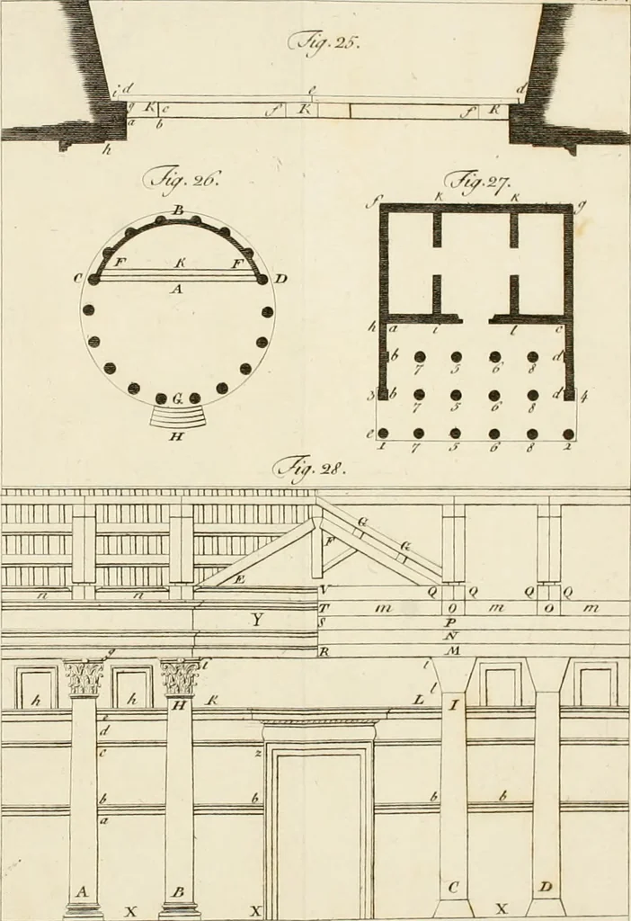 An illustration from Delle case di citta degli antichi Romani secondo la dottrina di Vitruvio, 1795, leaf 441