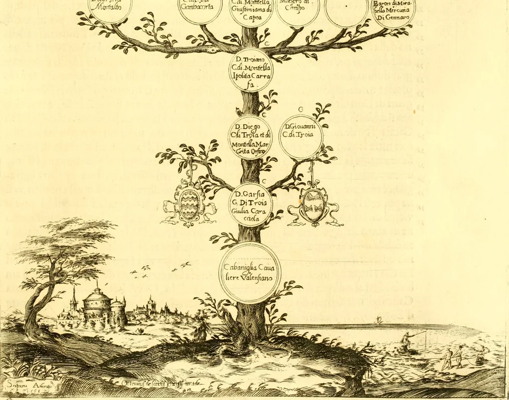An illustration from Delle famiglie nobili Napoletane, 1580, leaf 150