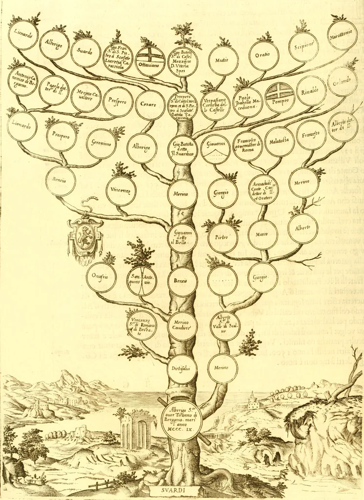 An illustration from Delle famiglie nobili Napoletane, 1580, leaf 185