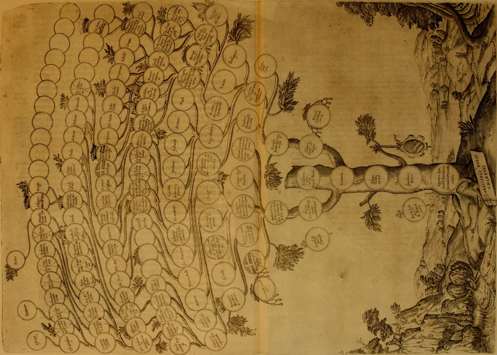 An illustration from Delle famiglie nobili Napoletane, 1580, leaf 214