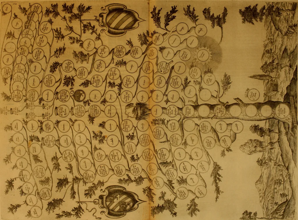 An illustration from Delle famiglie nobili Napoletane, 1580, leaf 250