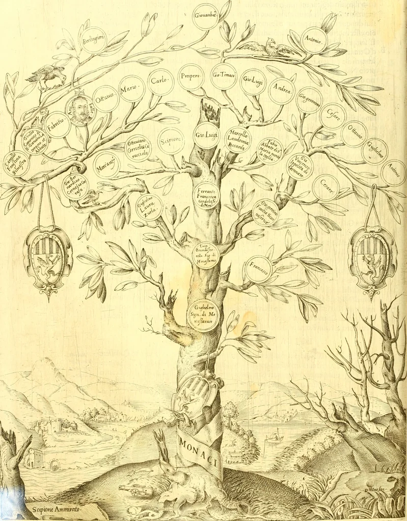 An illustration from Delle famiglie nobili Napoletane, 1580, leaf 309