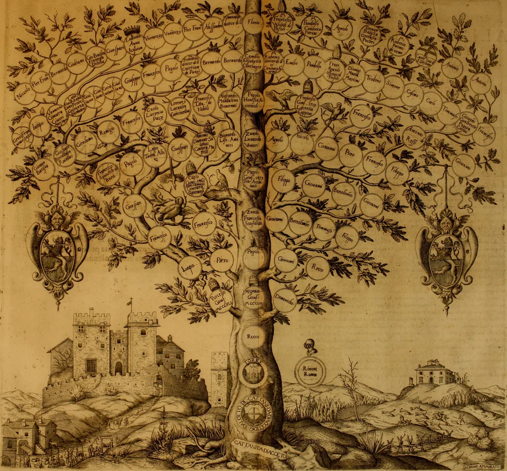 An illustration from Delle famiglie nobili Napoletane, 1580, leaf 330