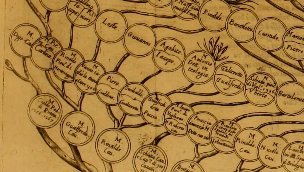 An illustration from Delle famiglie nobili Napoletane, 1580, leaf 378