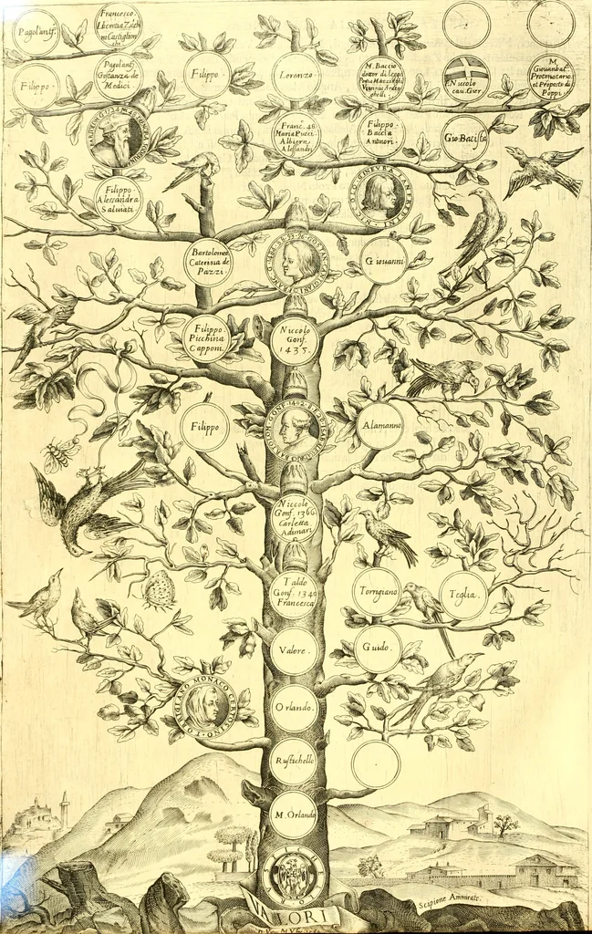 An illustration from Delle famiglie nobili Napoletane, 1580, leaf 427