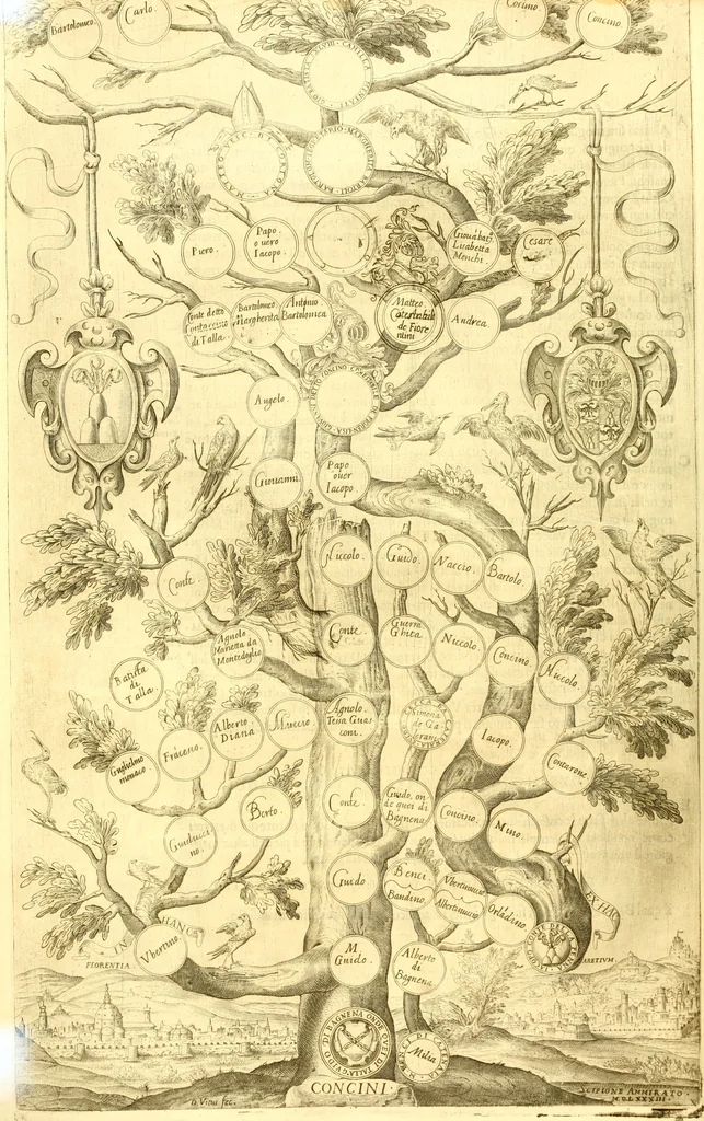 An illustration from Delle famiglie nobili Napoletane, 1580, leaf 469