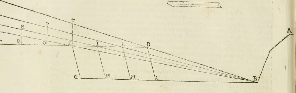 An illustration from Delle fortificationi di Bvonaivto Lorini, nobile fiorentino, libri cinque : ne' qvali si mostra con le piv facili regole la scienza con la pratica, di fortificare le citta & altri luoghi sopra diuersi siti, con tvtti gli avvertimenti, che per intelligenza di tal materia possono occorrere .., 1597, leaf 109