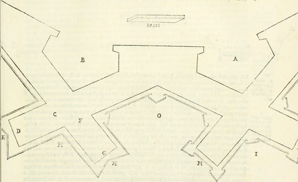 An illustration from Delle fortificationi di Bvonaivto Lorini, nobile fiorentino, libri cinque : ne' qvali si mostra con le piv facili regole la scienza con la pratica, di fortificare le citta & altri luoghi sopra diuersi siti, con tvtti gli avvertimenti, che per intelligenza di tal materia possono occorrere .., 1597, leaf 110