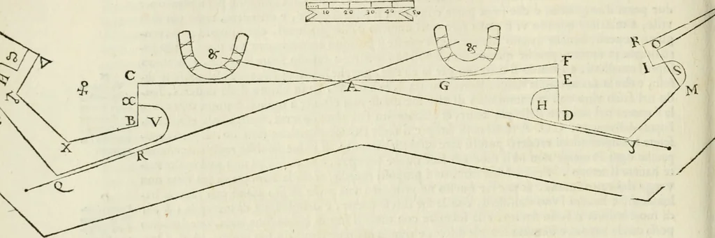 An illustration from Delle fortificationi di Bvonaivto Lorini, nobile fiorentino, libri cinque : ne' qvali si mostra con le piv facili regole la scienza con la pratica, di fortificare le citta & altri luoghi sopra diuersi siti, con tvtti gli avvertimenti, che per intelligenza di tal materia possono occorrere .., 1597, leaf 117