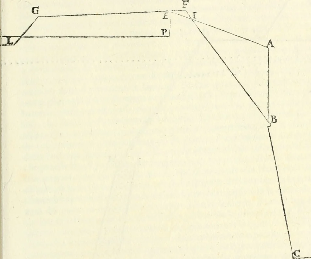 An illustration from Delle fortificationi di Bvonaivto Lorini, nobile fiorentino, libri cinque : ne' qvali si mostra con le piv facili regole la scienza con la pratica, di fortificare le citta & altri luoghi sopra diuersi siti, con tvtti gli avvertimenti, che per intelligenza di tal materia possono occorrere .., 1597, leaf 118