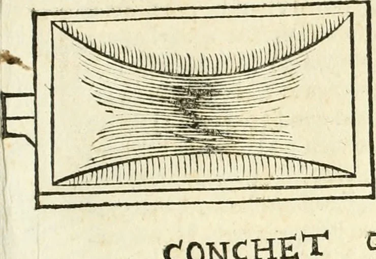An illustration from Delle fortificationi di Bvonaivto Lorini, nobile fiorentino, libri cinque : ne' qvali si mostra con le piv facili regole la scienza con la pratica, di fortificare le citta & altri luoghi sopra diuersi siti, con tvtti gli avvertimenti, che per intelligenza di tal materia possono occorrere .., 1597, leaf 136