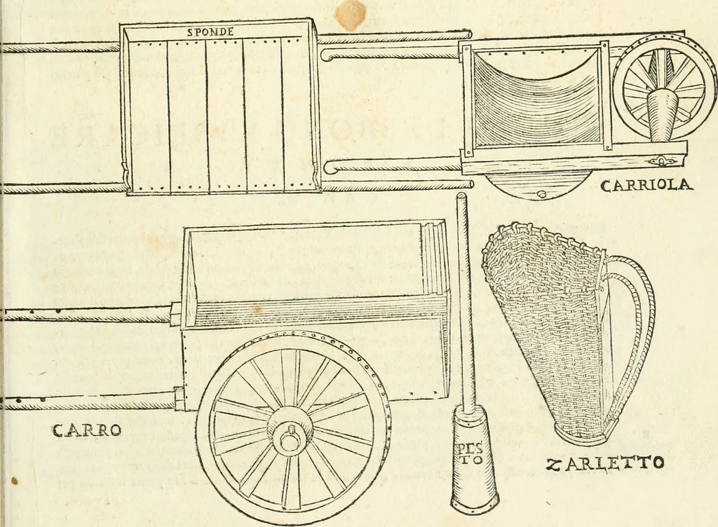 An illustration from Delle fortificationi di Bvonaivto Lorini, nobile fiorentino, libri cinque : ne' qvali si mostra con le piv facili regole la scienza con la pratica, di fortificare le citta & altri luoghi sopra diuersi siti, con tvtti gli avvertimenti, che per intelligenza di tal materia possono occorrere .., 1597, leaf 136