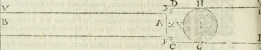 An illustration from Delle fortificationi di Bvonaivto Lorini, nobile fiorentino, libri cinque : ne' qvali si mostra con le piv facili regole la scienza con la pratica, di fortificare le citta & altri luoghi sopra diuersi siti, con tvtti gli avvertimenti, che per intelligenza di tal materia possono occorrere .., 1597, leaf 143