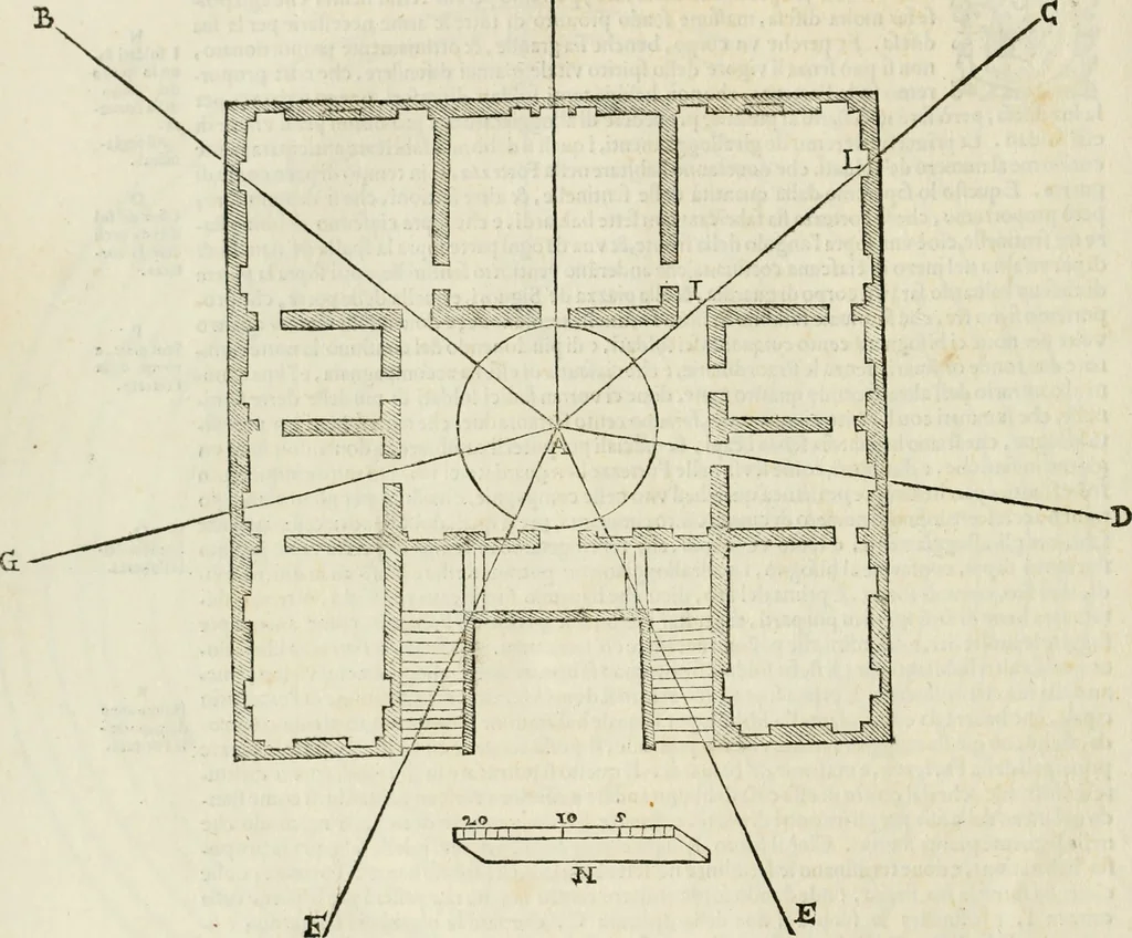 An illustration from Delle fortificationi di Bvonaivto Lorini, nobile fiorentino, libri cinque : ne' qvali si mostra con le piv facili regole la scienza con la pratica, di fortificare le citta & altri luoghi sopra diuersi siti, con tvtti gli avvertimenti, che per intelligenza di tal materia possono occorrere .., 1597, leaf 149