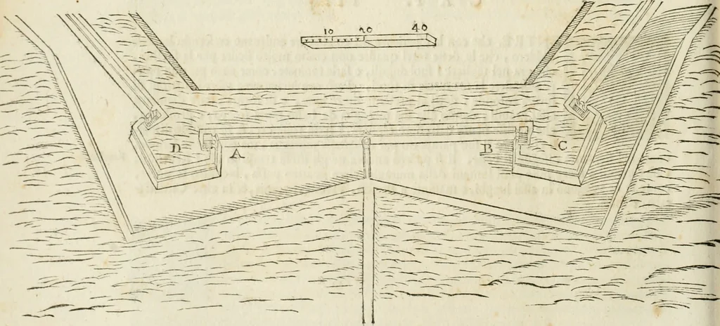 An illustration from Delle fortificationi di Bvonaivto Lorini, nobile fiorentino, libri cinque : ne' qvali si mostra con le piv facili regole la scienza con la pratica, di fortificare le citta & altri luoghi sopra diuersi siti, con tvtti gli avvertimenti, che per intelligenza di tal materia possono occorrere .., 1597, leaf 157