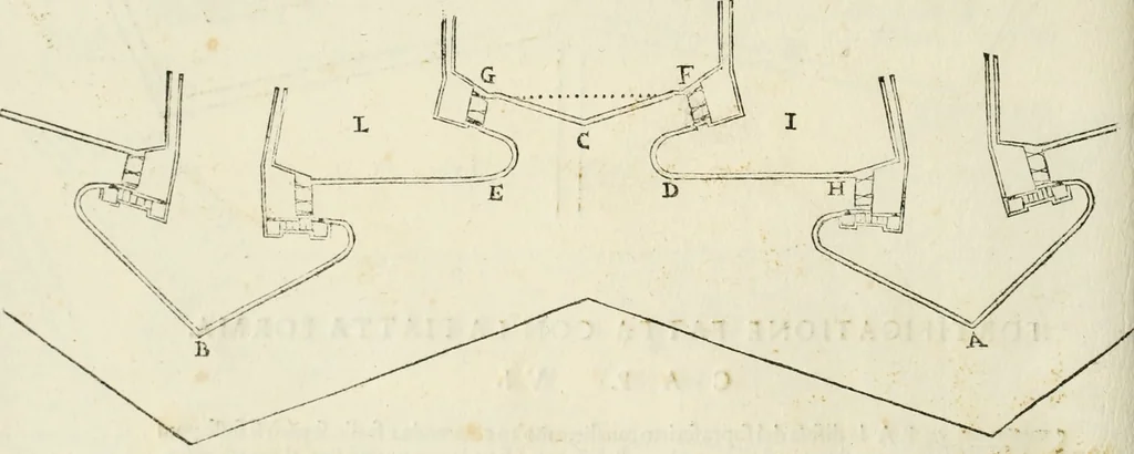 An illustration from Delle fortificationi di Bvonaivto Lorini, nobile fiorentino, libri cinque : ne' qvali si mostra con le piv facili regole la scienza con la pratica, di fortificare le citta & altri luoghi sopra diuersi siti, con tvtti gli avvertimenti, che per intelligenza di tal materia possono occorrere .., 1597, leaf 159