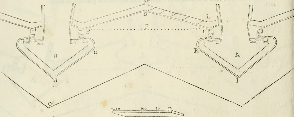 An illustration from Delle fortificationi di Bvonaivto Lorini, nobile fiorentino, libri cinque : ne' qvali si mostra con le piv facili regole la scienza con la pratica, di fortificare le citta & altri luoghi sopra diuersi siti, con tvtti gli avvertimenti, che per intelligenza di tal materia possono occorrere .., 1597, leaf 161