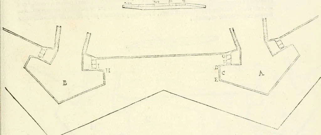 An illustration from Delle fortificationi di Bvonaivto Lorini, nobile fiorentino, libri cinque : ne' qvali si mostra con le piv facili regole la scienza con la pratica, di fortificare le citta & altri luoghi sopra diuersi siti, con tvtti gli avvertimenti, che per intelligenza di tal materia possono occorrere .., 1597, leaf 162