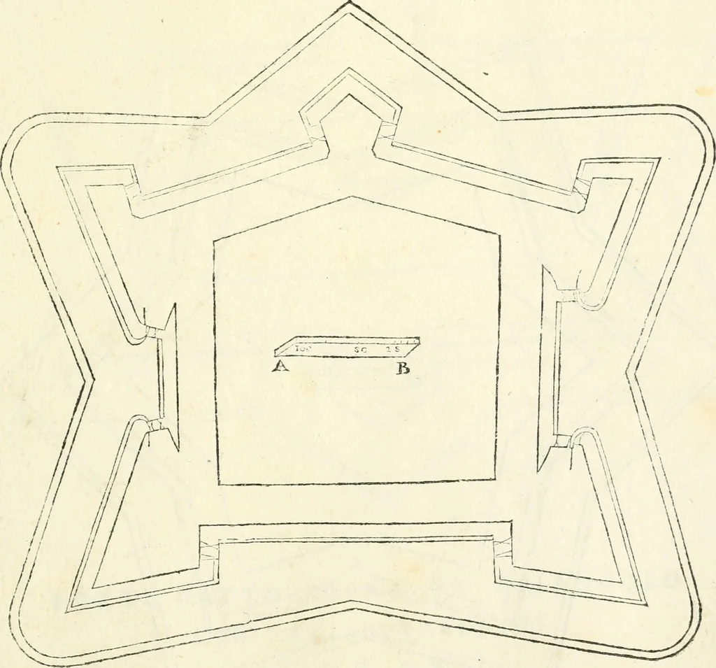 An illustration from Delle fortificationi di Bvonaivto Lorini, nobile fiorentino, libri cinque : ne' qvali si mostra con le piv facili regole la scienza con la pratica, di fortificare le citta & altri luoghi sopra diuersi siti, con tvtti gli avvertimenti, che per intelligenza di tal materia possono occorrere .., 1597, leaf 164
