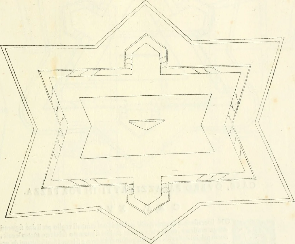 An illustration from Delle fortificationi di Bvonaivto Lorini, nobile fiorentino, libri cinque : ne' qvali si mostra con le piv facili regole la scienza con la pratica, di fortificare le citta & altri luoghi sopra diuersi siti, con tvtti gli avvertimenti, che per intelligenza di tal materia possono occorrere .., 1597, leaf 166