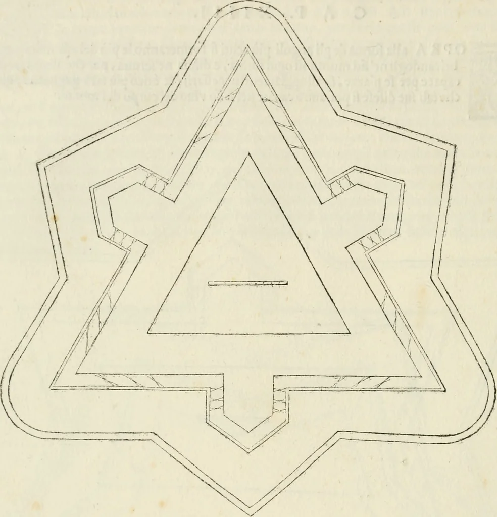 An illustration from Delle fortificationi di Bvonaivto Lorini, nobile fiorentino, libri cinque : ne' qvali si mostra con le piv facili regole la scienza con la pratica, di fortificare le citta & altri luoghi sopra diuersi siti, con tvtti gli avvertimenti, che per intelligenza di tal materia possono occorrere .., 1597, leaf 167
