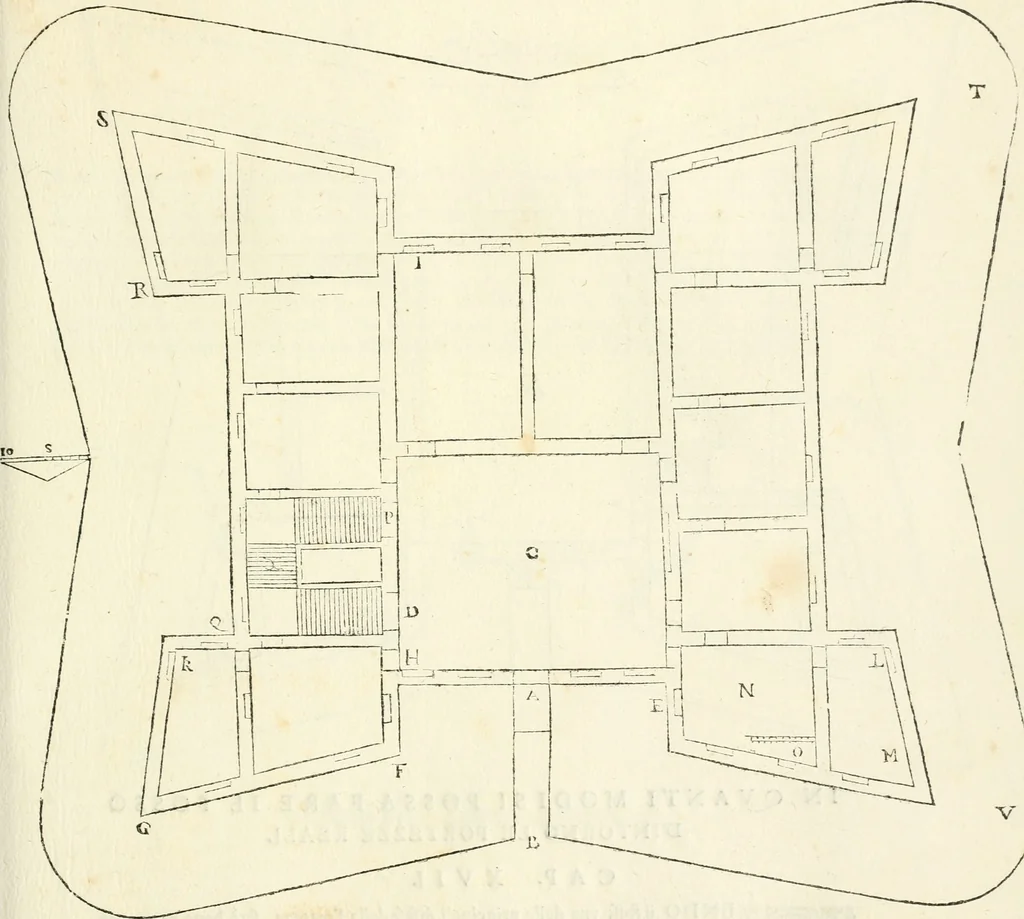 An illustration from Delle fortificationi di Bvonaivto Lorini, nobile fiorentino, libri cinque : ne' qvali si mostra con le piv facili regole la scienza con la pratica, di fortificare le citta & altri luoghi sopra diuersi siti, con tvtti gli avvertimenti, che per intelligenza di tal materia possono occorrere .., 1597, leaf 168