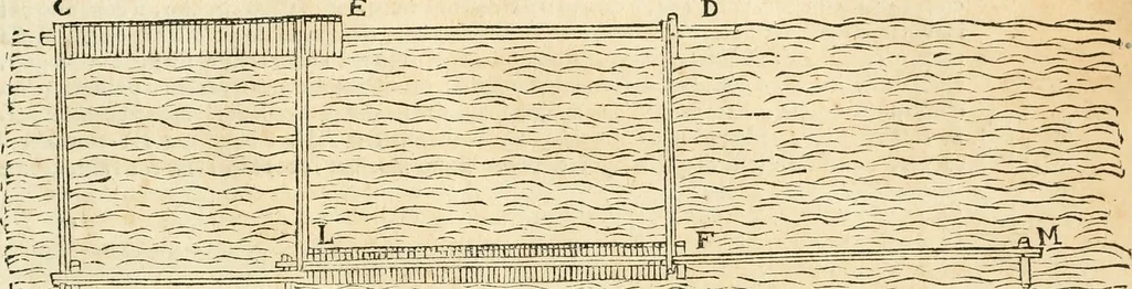An illustration from Delle fortificationi di Bvonaivto Lorini, nobile fiorentino, libri cinque : ne' qvali si mostra con le piv facili regole la scienza con la pratica, di fortificare le citta & altri luoghi sopra diuersi siti, con tvtti gli avvertimenti, che per intelligenza di tal materia possono occorrere .., 1597, leaf 182