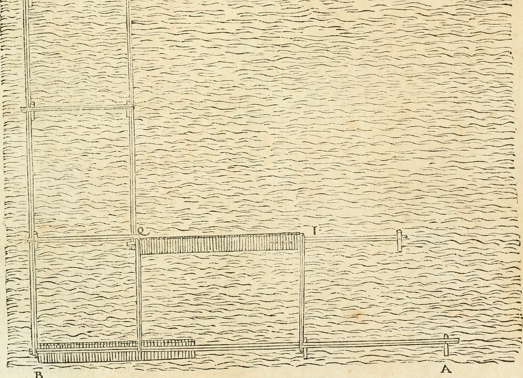 An illustration from Delle fortificationi di Bvonaivto Lorini, nobile fiorentino, libri cinque : ne' qvali si mostra con le piv facili regole la scienza con la pratica, di fortificare le citta & altri luoghi sopra diuersi siti, con tvtti gli avvertimenti, che per intelligenza di tal materia possono occorrere .., 1597, leaf 182