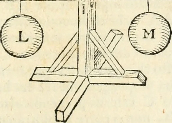 An illustration from Delle fortificationi di Bvonaivto Lorini, nobile fiorentino, libri cinque : ne' qvali si mostra con le piv facili regole la scienza con la pratica, di fortificare le citta & altri luoghi sopra diuersi siti, con tvtti gli avvertimenti, che per intelligenza di tal materia possono occorrere .., 1597, leaf 190
