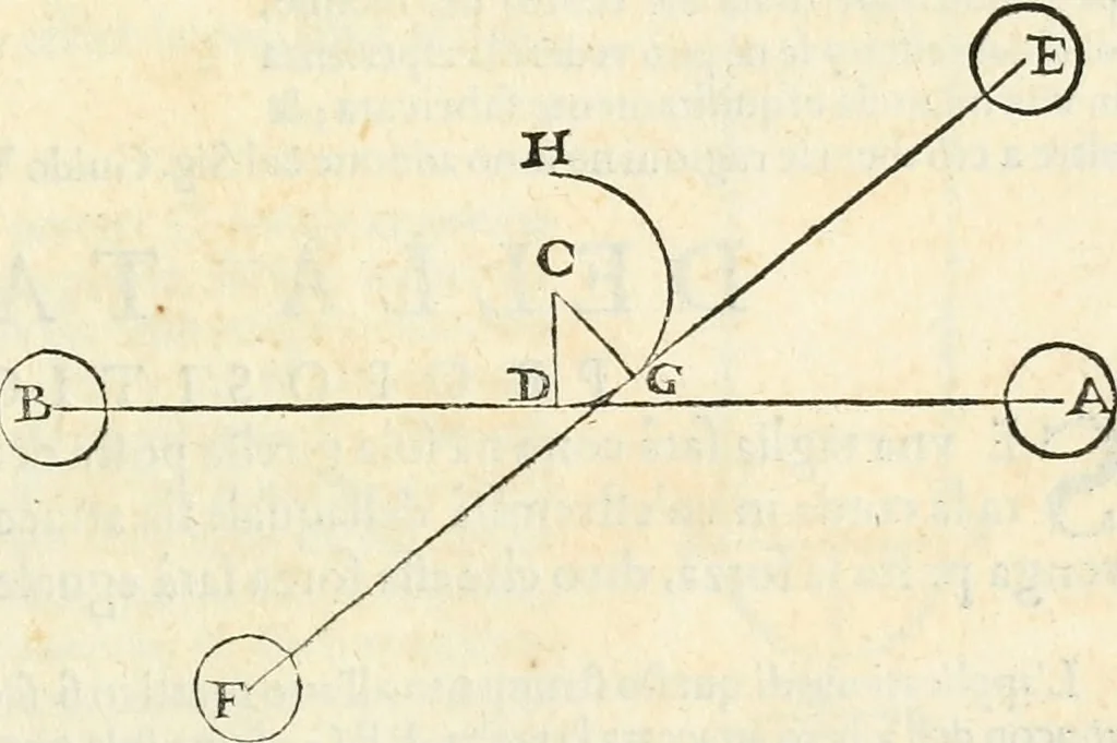 An illustration from Delle fortificationi di Bvonaivto Lorini, nobile fiorentino, libri cinque : ne' qvali si mostra con le piv facili regole la scienza con la pratica, di fortificare le citta & altri luoghi sopra diuersi siti, con tvtti gli avvertimenti, che per intelligenza di tal materia possono occorrere .., 1597, leaf 192