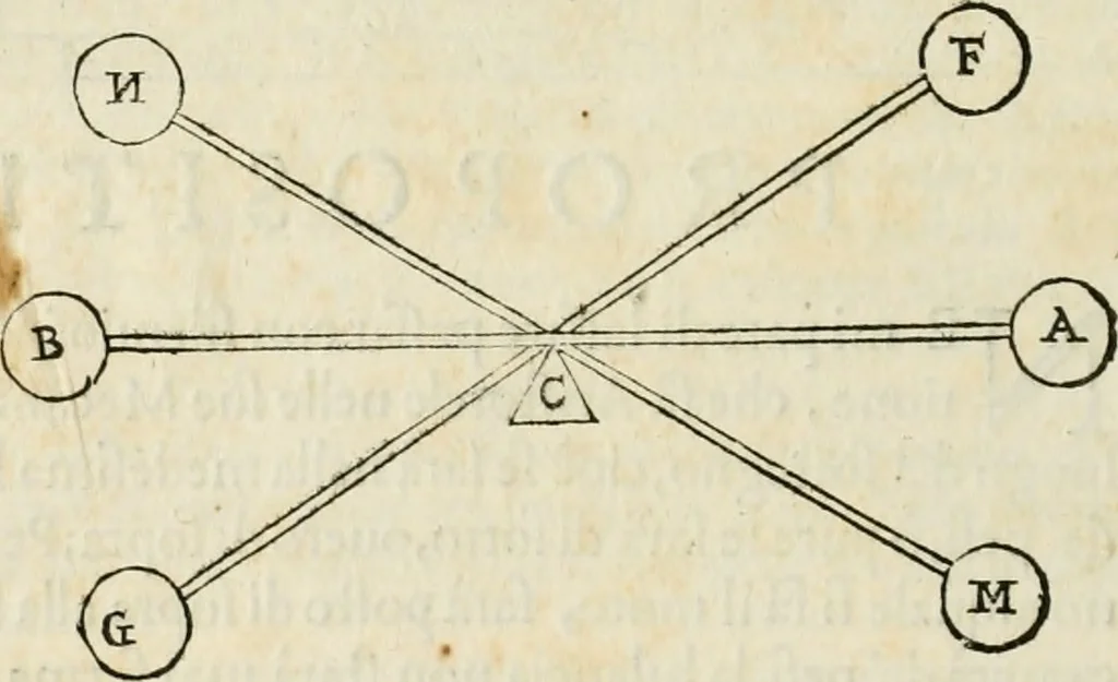 An illustration from Delle fortificationi di Bvonaivto Lorini, nobile fiorentino, libri cinque : ne' qvali si mostra con le piv facili regole la scienza con la pratica, di fortificare le citta & altri luoghi sopra diuersi siti, con tvtti gli avvertimenti, che per intelligenza di tal materia possono occorrere .., 1597, leaf 193