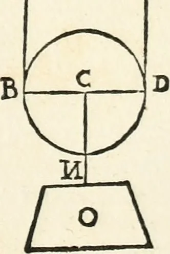 An illustration from Delle fortificationi di Bvonaivto Lorini, nobile fiorentino, libri cinque : ne' qvali si mostra con le piv facili regole la scienza con la pratica, di fortificare le citta & altri luoghi sopra diuersi siti, con tvtti gli avvertimenti, che per intelligenza di tal materia possono occorrere .., 1597, leaf 194