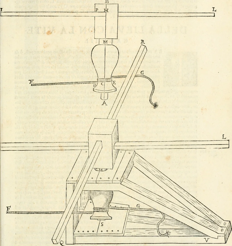 An illustration from Delle fortificationi di Bvonaivto Lorini, nobile fiorentino, libri cinque : ne' qvali si mostra con le piv facili regole la scienza con la pratica, di fortificare le citta & altri luoghi sopra diuersi siti, con tvtti gli avvertimenti, che per intelligenza di tal materia possono occorrere .., 1597, leaf 200