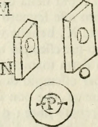 An illustration from Delle fortificationi di Bvonaivto Lorini, nobile fiorentino, libri cinque : ne' qvali si mostra con le piv facili regole la scienza con la pratica, di fortificare le citta & altri luoghi sopra diuersi siti, con tvtti gli avvertimenti, che per intelligenza di tal materia possono occorrere .., 1597, leaf 205