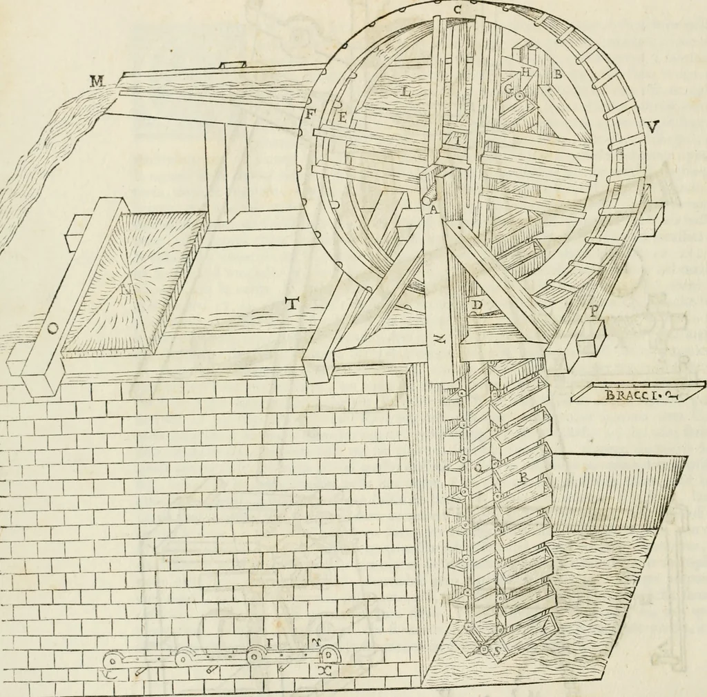 An illustration from Delle fortificationi di Bvonaivto Lorini, nobile fiorentino, libri cinque : ne' qvali si mostra con le piv facili regole la scienza con la pratica, di fortificare le citta & altri luoghi sopra diuersi siti, con tvtti gli avvertimenti, che per intelligenza di tal materia possono occorrere .., 1597, leaf 209