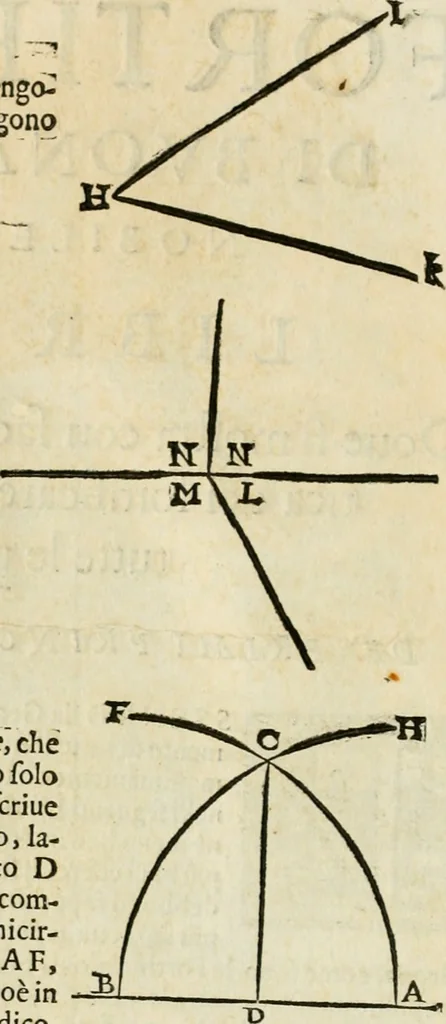An illustration from Delle fortificationi di Bvonaivto Lorini, nobile fiorentino, libri cinque : ne' qvali si mostra con le piv facili regole la scienza con la pratica, di fortificare le citta & altri luoghi sopra diuersi siti, con tvtti gli avvertimenti, che per intelligenza di tal materia possono occorrere .., 1597, leaf 21