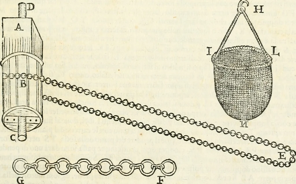 An illustration from Delle fortificationi di Bvonaivto Lorini, nobile fiorentino, libri cinque : ne' qvali si mostra con le piv facili regole la scienza con la pratica, di fortificare le citta & altri luoghi sopra diuersi siti, con tvtti gli avvertimenti, che per intelligenza di tal materia possono occorrere .., 1597, leaf 210