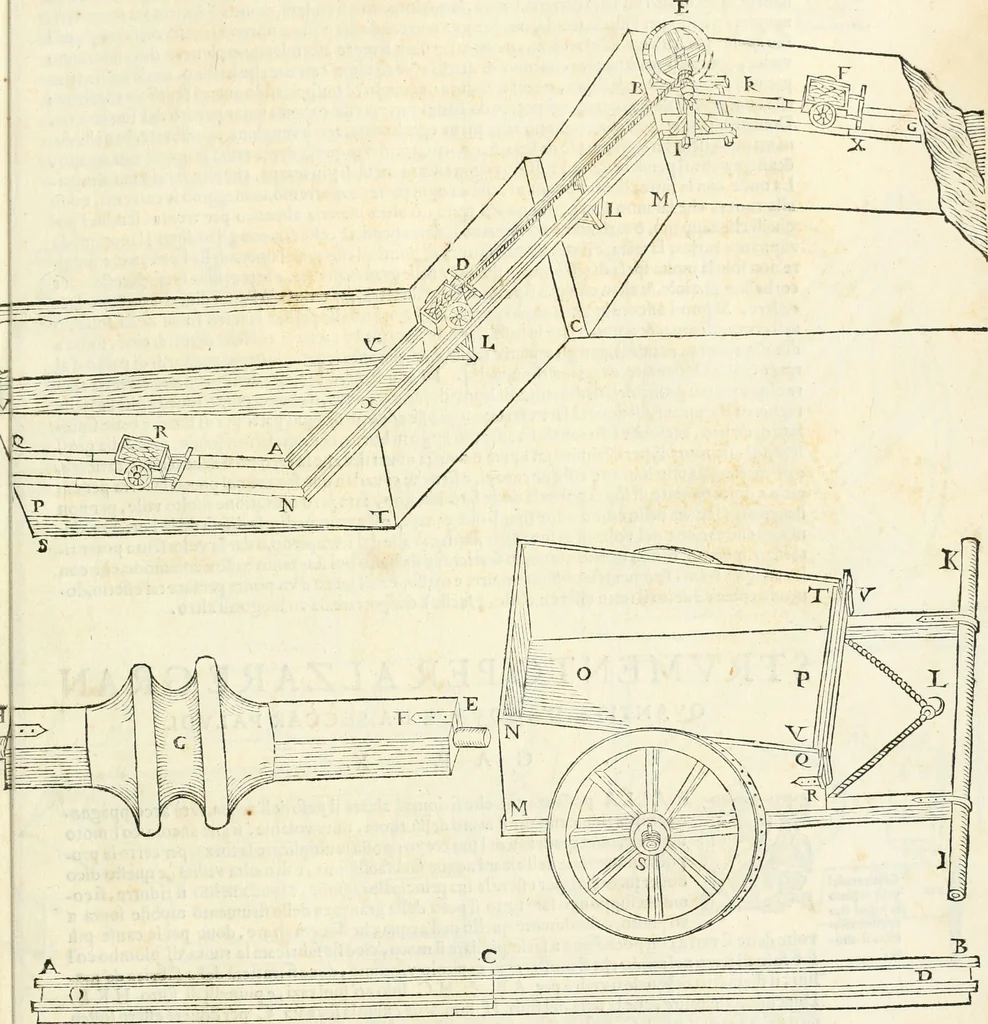 An illustration from Delle fortificationi di Bvonaivto Lorini, nobile fiorentino, libri cinque : ne' qvali si mostra con le piv facili regole la scienza con la pratica, di fortificare le citta & altri luoghi sopra diuersi siti, con tvtti gli avvertimenti, che per intelligenza di tal materia possono occorrere .., 1597, leaf 212