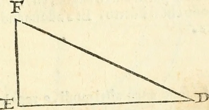 An illustration from Delle fortificationi di Bvonaivto Lorini, nobile fiorentino, libri cinque : ne' qvali si mostra con le piv facili regole la scienza con la pratica, di fortificare le citta & altri luoghi sopra diuersi siti, con tvtti gli avvertimenti, che per intelligenza di tal materia possono occorrere .., 1597, leaf 22