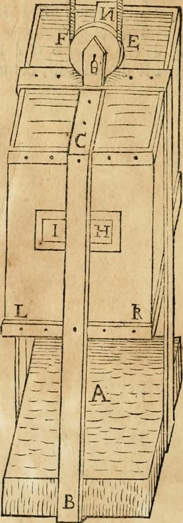 An illustration from Delle fortificationi di Bvonaivto Lorini, nobile fiorentino, libri cinque : ne' qvali si mostra con le piv facili regole la scienza con la pratica, di fortificare le citta & altri luoghi sopra diuersi siti, con tvtti gli avvertimenti, che per intelligenza di tal materia possono occorrere .., 1597, leaf 221