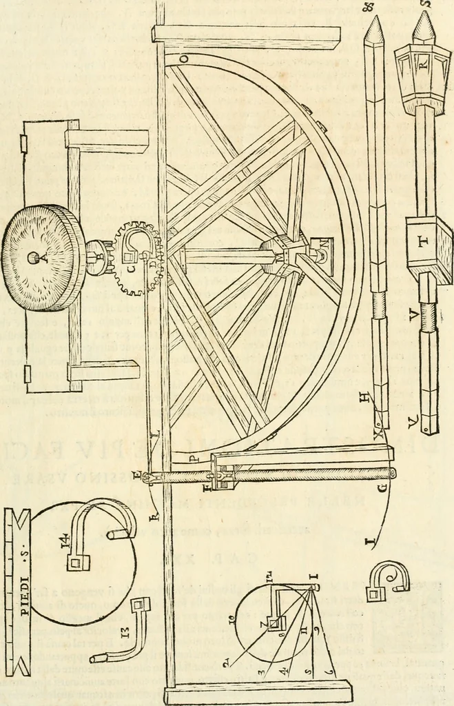 An illustration from Delle fortificationi di Bvonaivto Lorini, nobile fiorentino, libri cinque : ne' qvali si mostra con le piv facili regole la scienza con la pratica, di fortificare le citta & altri luoghi sopra diuersi siti, con tvtti gli avvertimenti, che per intelligenza di tal materia possono occorrere .., 1597, leaf 228
