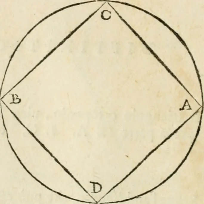 An illustration from Delle fortificationi di Bvonaivto Lorini, nobile fiorentino, libri cinque : ne' qvali si mostra con le piv facili regole la scienza con la pratica, di fortificare le citta & altri luoghi sopra diuersi siti, con tvtti gli avvertimenti, che per intelligenza di tal materia possono occorrere .., 1597, leaf 23