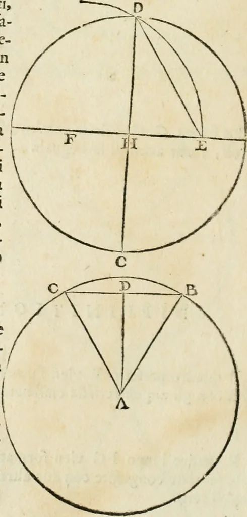 An illustration from Delle fortificationi di Bvonaivto Lorini, nobile fiorentino, libri cinque : ne' qvali si mostra con le piv facili regole la scienza con la pratica, di fortificare le citta & altri luoghi sopra diuersi siti, con tvtti gli avvertimenti, che per intelligenza di tal materia possono occorrere .., 1597, leaf 23